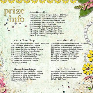 Prize-Know-How
