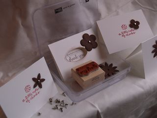 Cardkit2